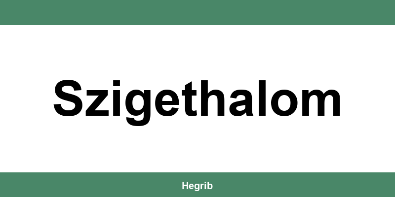 CIB Bank nyitvatartás és ATM elérhetőségek Szigethalom területén